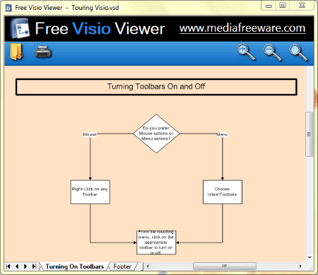 Download Visio For Free Mac